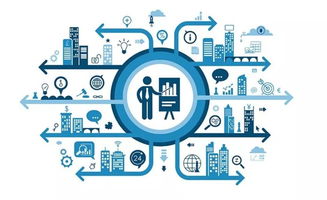 數(shù)字政府建設(shè)邁入快車(chē)道 以“一網(wǎng)通辦”為引擎，數(shù)據(jù)處理服務(wù)賦能加速度